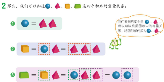 对标小学数学教材!玩140局配对游戏,帮助孩子数学学得更轻松?5岁就能玩!休闲区蓝鸢梦想 - Www.slyday.coM 对标小学数学教材!玩140局配对游戏,帮助孩子数学学得更轻松?5岁就能玩!休闲区蓝鸢梦想 - Www.slyday.coM