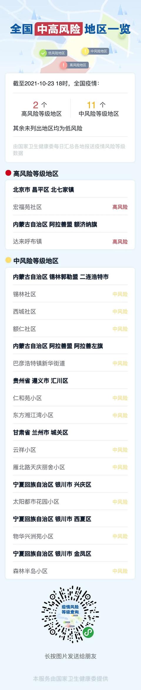 浙江昨天新增确诊病例8例、无症状感染者1例(均为境外输入)|新冠疫苗“加强针”到底怎么打?专家解读来了休闲区蓝鸢梦想 - Www.slyday.coM 浙江昨天新增确诊病例8例、无症状感染者1例(均为境外输入)|新冠疫苗“加强针”到底怎么打?专家解读来了休闲区蓝鸢梦想 - Www.slyday.coM