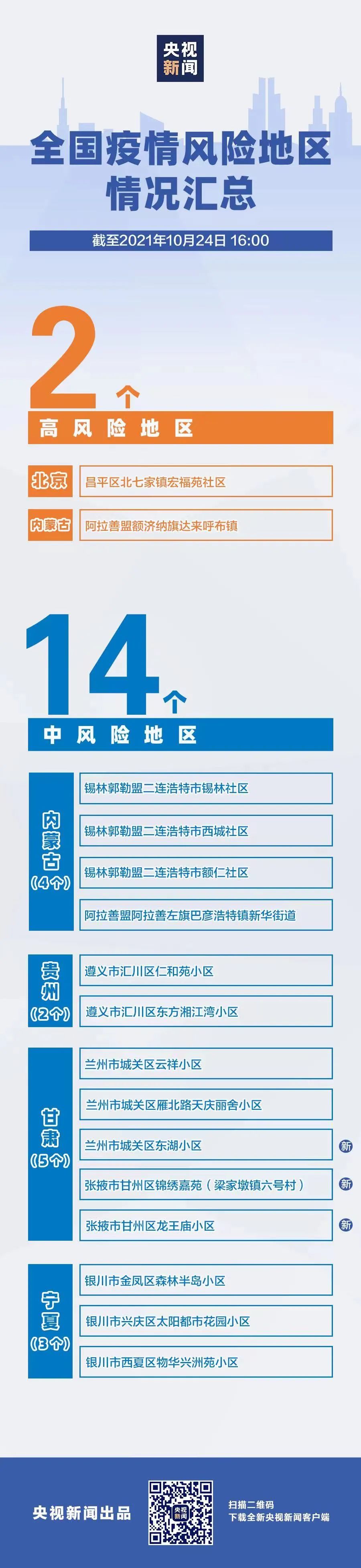 文旅部:跨省旅游严格执行“熔断” \n休闲区蓝鸢梦想 - Www.slyday.coM 文旅部:跨省旅游严格执行“熔断” \n休闲区蓝鸢梦想 - Www.slyday.coM