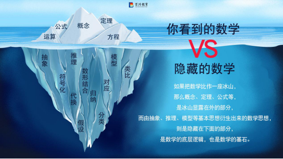 对标小学数学教材!玩140局配对游戏,帮助孩子数学学得更轻松?5岁就能玩!休闲区蓝鸢梦想 - Www.slyday.coM 对标小学数学教材!玩140局配对游戏,帮助孩子数学学得更轻松?5岁就能玩!休闲区蓝鸢梦想 - Www.slyday.coM