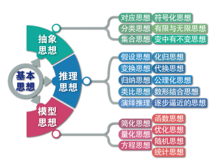 对标小学数学教材!玩140局配对游戏,帮助孩子数学学得更轻松?5岁就能玩!休闲区蓝鸢梦想 - Www.slyday.coM 对标小学数学教材!玩140局配对游戏,帮助孩子数学学得更轻松?5岁就能玩!休闲区蓝鸢梦想 - Www.slyday.coM