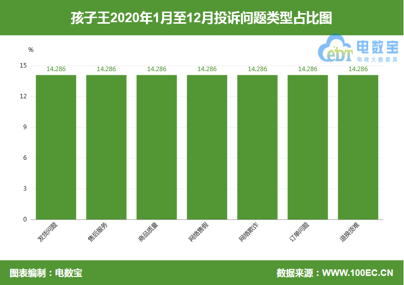 2aaf-4d399c920f3fa0522bc6cb6afb6cf333.png