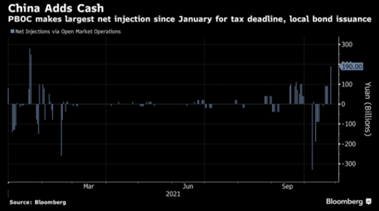 中国gdp四季度_17个省份前三季度GDP两年平均增速跑赢全国冲刺四季度地方稳增长...