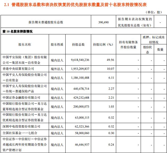 银行三季报开门红:顶流基金经理不要茅台 要银行了