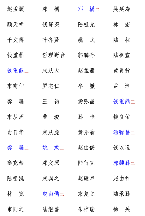 朱存理《珊瑚木难》（稿本）