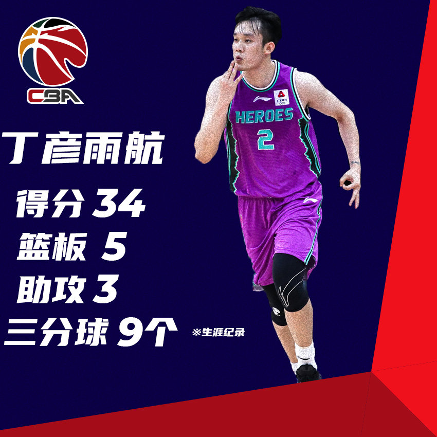 cctv5直播cba丁彦雨航率领山东男篮vs吉林，奥林匹克频道正式上线