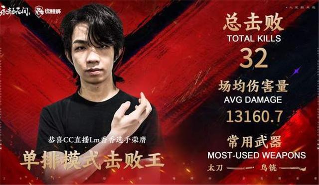 永劫无间天人第一人曝上分秘诀,香香自创枪斗术,网友:已学速删休闲区蓝鸢梦想 - Www.slyday.coM 永劫无间天人第一人曝上分秘诀,香香自创枪斗术,网友:已学速删休闲区蓝鸢梦想 - Www.slyday.coM