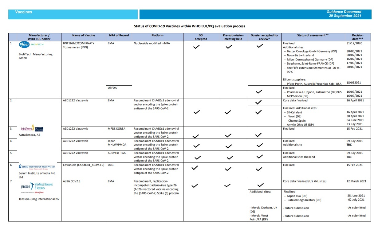 拜登签署行政令解除旅行限制 接种国药或科兴疫苗可入境美国休闲区蓝鸢梦想 - Www.slyday.coM 拜登签署行政令解除旅行限制 接种国药或科兴疫苗可入境美国休闲区蓝鸢梦想 - Www.slyday.coM