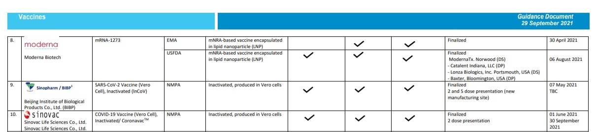 拜登签署行政令解除旅行限制 接种国药或科兴疫苗可入境美国休闲区蓝鸢梦想 - Www.slyday.coM 拜登签署行政令解除旅行限制 接种国药或科兴疫苗可入境美国休闲区蓝鸢梦想 - Www.slyday.coM