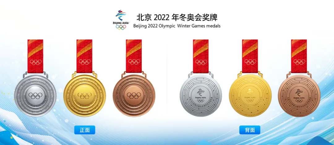 北京2022年冬奥会奖牌正面