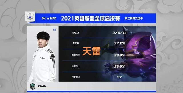 夺冠可以推迟兵役不?“Kha采访暗示<a href=