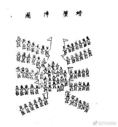 古代<a href=