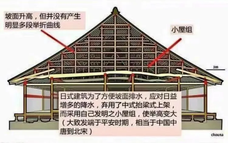 为了成为“小<a href=