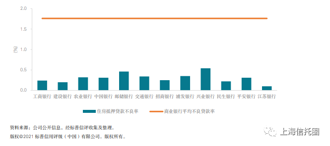 美国速贷公司是做什么业务 3723-2919a3b01b263b4396f7ce0730792c97.png