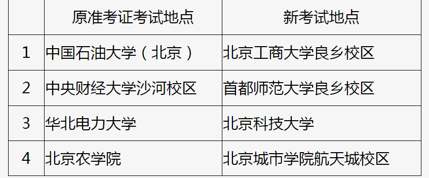 北京昌平53人河北一日游其中1人确诊，组织者被刑事立案侦查|北京市
