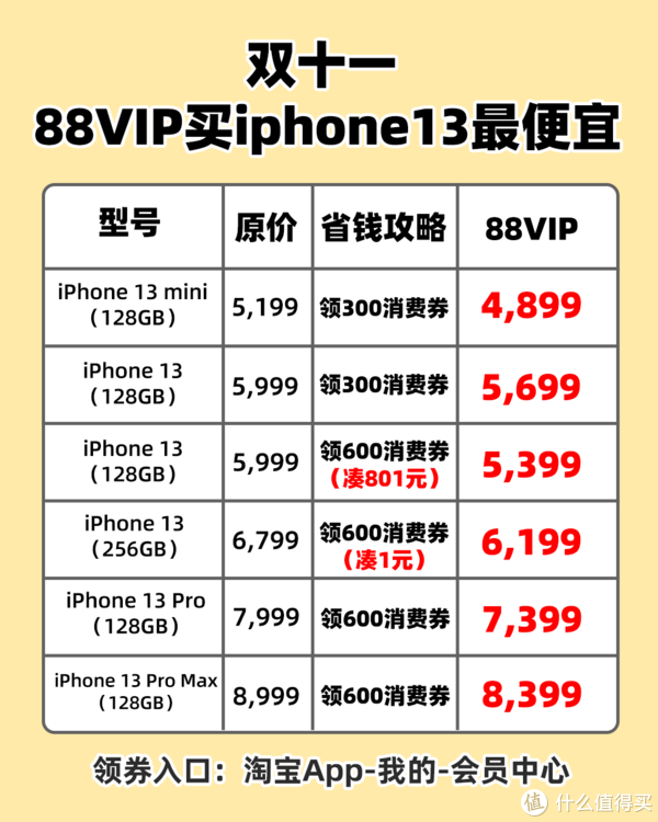 这波羊毛太诱惑,天猫双十一iPhone最高直接减600元休闲区蓝鸢梦想 - Www.slyday.coM 这波羊毛太诱惑,天猫双十一iPhone最高直接减600元休闲区蓝鸢梦想 - Www.slyday.coM