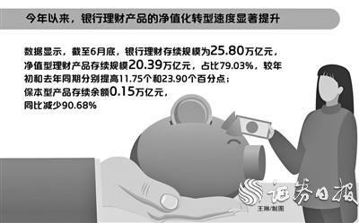 本報記者 彭 妍