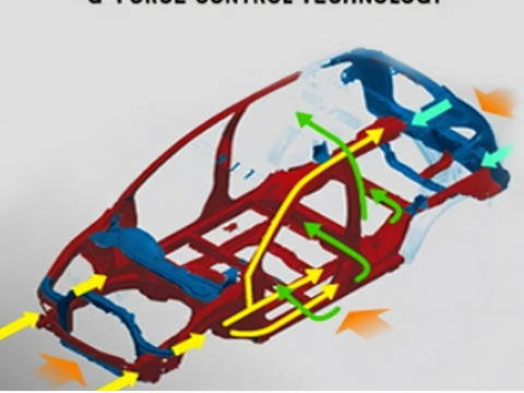 东风本田与您邀约安行中国广州站，实力护航安全知识普及