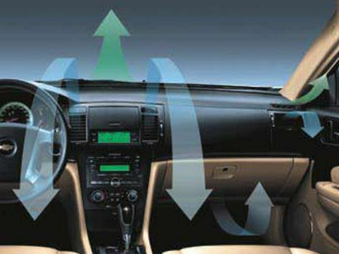 冬天爱车保养车要跟上了