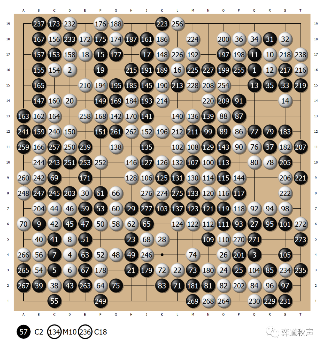 “鼎爷”终究没有顶住 <a href=