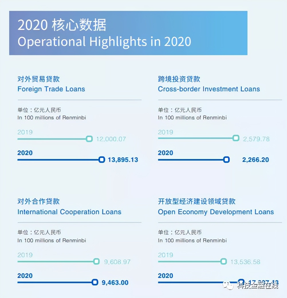 进出口银行厦门分行原行长王云生被终身禁业休闲区蓝鸢梦想 - Www.slyday.coM 进出口银行厦门分行原行长王云生被终身禁业休闲区蓝鸢梦想 - Www.slyday.coM