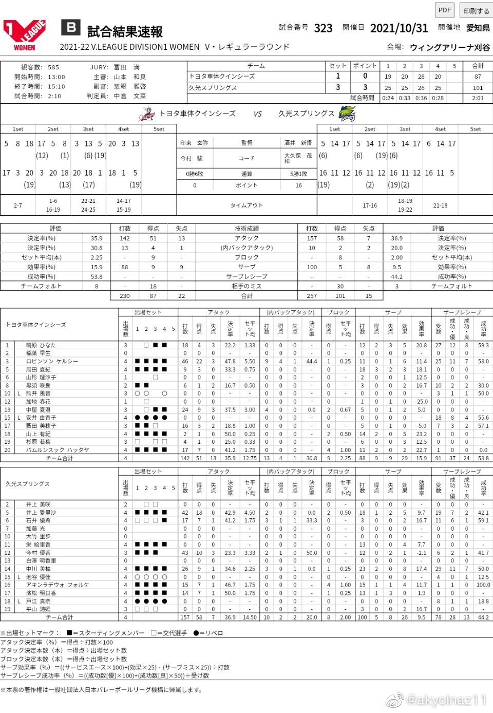 2021-2022赛季<a href=