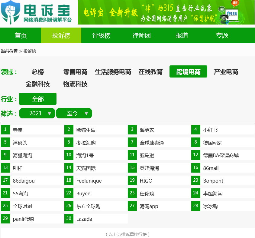 电商运营周报表,电商运营周报表格