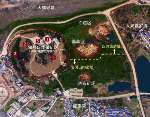 图2 大冶铜绿山遗址产业链分布图