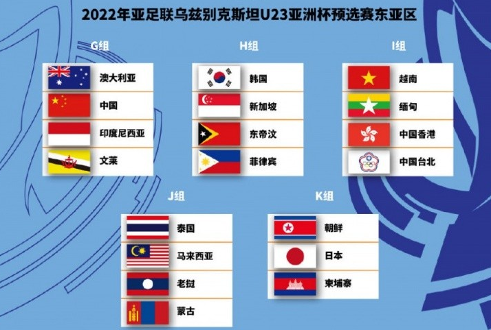 U23亚洲杯16强出炉!越南搭上末班车,东亚仅6队,中国队退赛