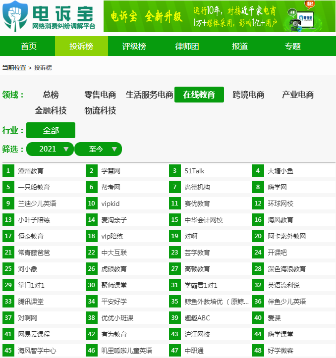 花费近3万购买“环球网校”保过班 临近考试微信被销售老师删除休闲区蓝鸢梦想 - Www.slyday.coM 花费近3万购买“环球网校”保过班 临近考试微信被销售老师删除休闲区蓝鸢梦想 - Www.slyday.coM