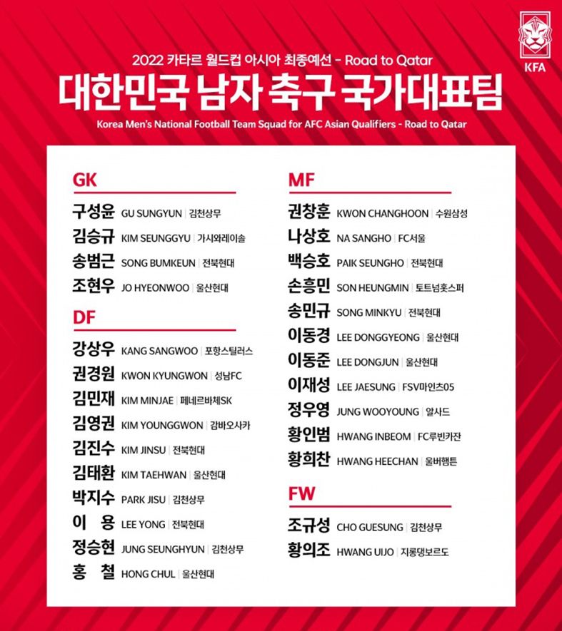 孙准浩落选<a href=