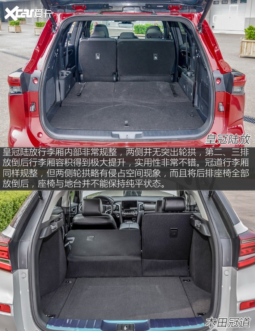 中型SUV实力对决 皇冠陆放对比冠道