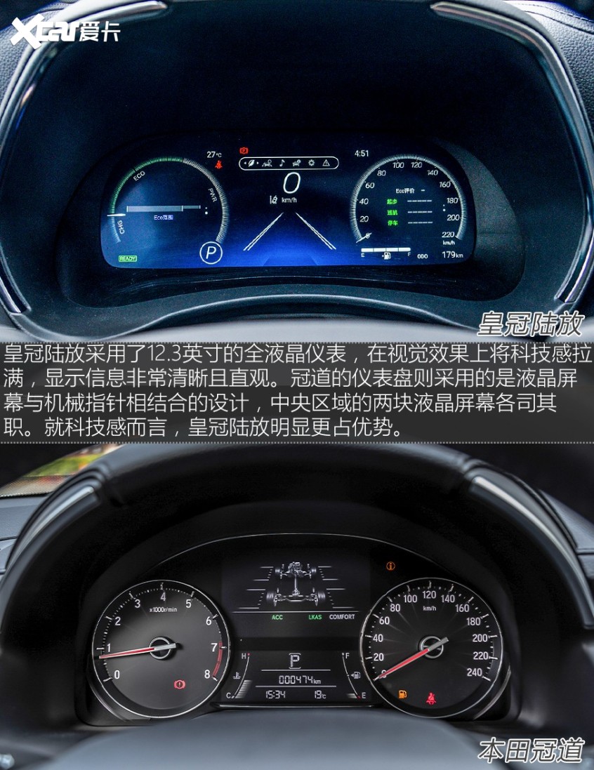 中型SUV实力对决 皇冠陆放对比冠道