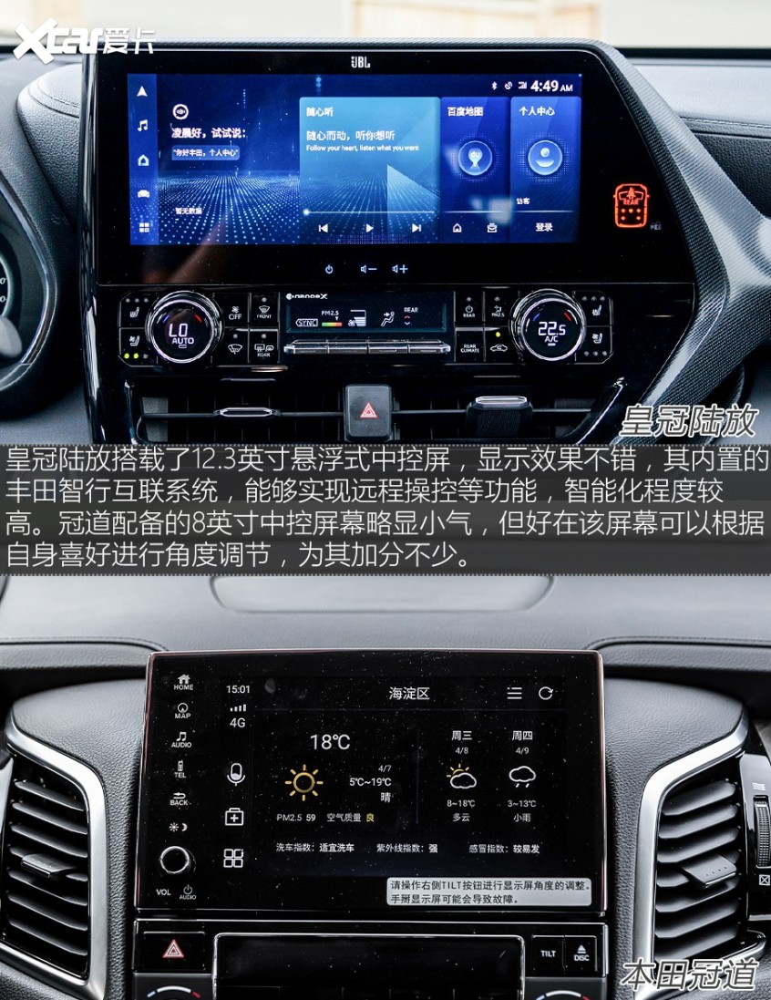 中型SUV实力对决 皇冠陆放对比冠道