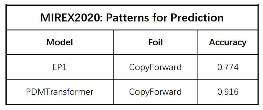 11.0新版本背后,QQ音乐透露出的“年轻密码”是什么?休闲区蓝鸢梦想 - Www.slyday.coM 11.0新版本背后,QQ音乐透露出的“年轻密码”是什么?休闲区蓝鸢梦想 - Www.slyday.coM