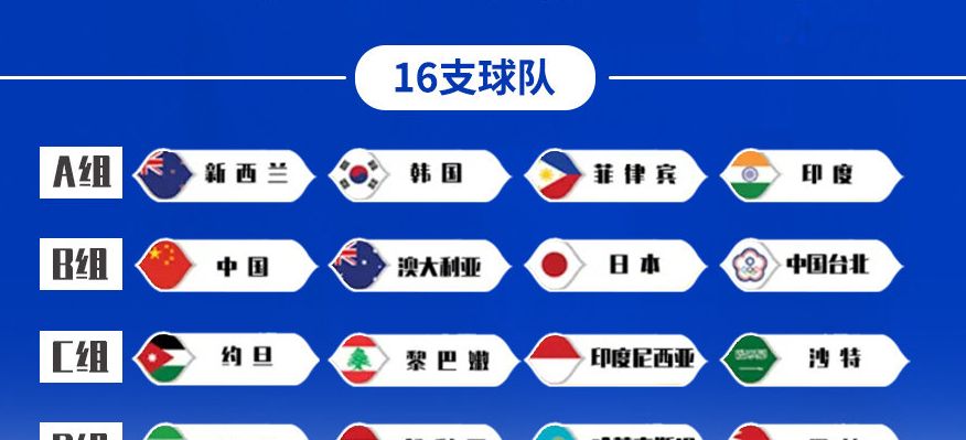男篮世预赛来了!本月两战<a href=