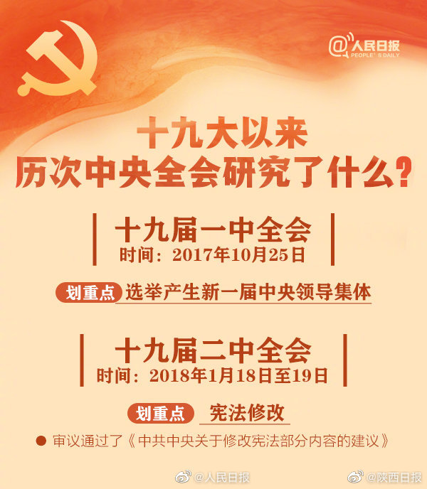 十九届六中全会知识点图解