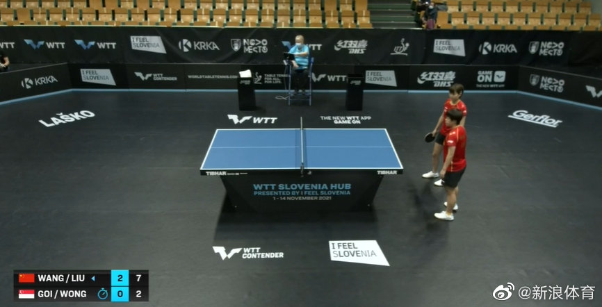 王艺迪刘玮珊战胜<a href=