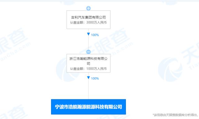 节能科技公司注册条件,节能科技公司注册条件要求-第3张图片-雷盾自助建站|ai文本生成,aigc软件站公司网站源码-天霸装饰 节能科技公司注册条件,节能科技公司注册条件要求-第3张图片-雷盾自助建站|ai文本生成,aigc软件站公司网站源码-天霸装饰
