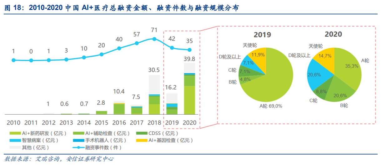 AI医疗影像：为啥医生都开始用这个“超级实习生”？-第1张图片-正海烽科技 - 领先的只能推广行业，智能制造解决方案提供商