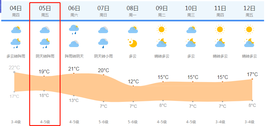 明阅!阴转阵雨!针对这轮疫情,钟南山、张文宏最新提醒!一条毛巾帮你阴天洗衣速干!一眼看出哪种蟹肥!4个动作缓解肩颈酸痛休闲区蓝鸢梦想 - Www.slyday.coM 明阅!阴转阵雨!针对这轮疫情,钟南山、张文宏最新提醒!一条毛巾帮你阴天洗衣速干!一眼看出哪种蟹肥!4个动作缓解肩颈酸痛休闲区蓝鸢梦想 - Www.slyday.coM
