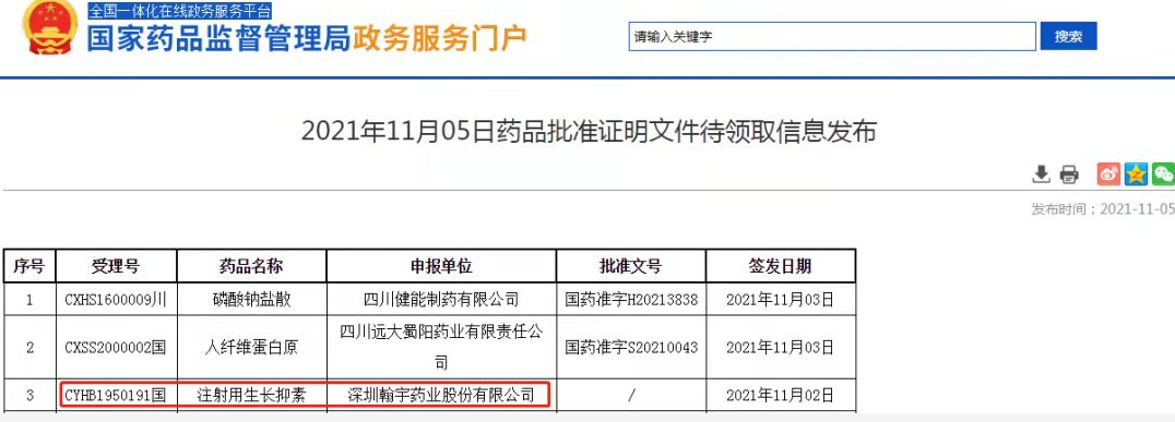 包括注射用胸腺法新,卡贝缩宫素注射液,依替巴肽注射液,盐酸普拉克索