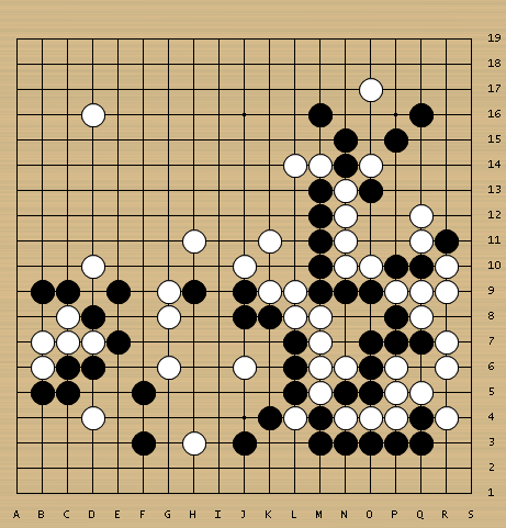 卫冕名人 大三冠依然属于井山一个人 <a href=