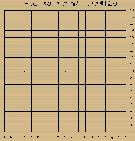 卫冕名人 大三冠依然属于井山一个人 <a href=