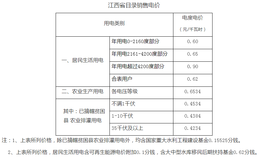分钱价格一览表 e28b-eb2f8e6a08e9178551ab574fb51574e1.png