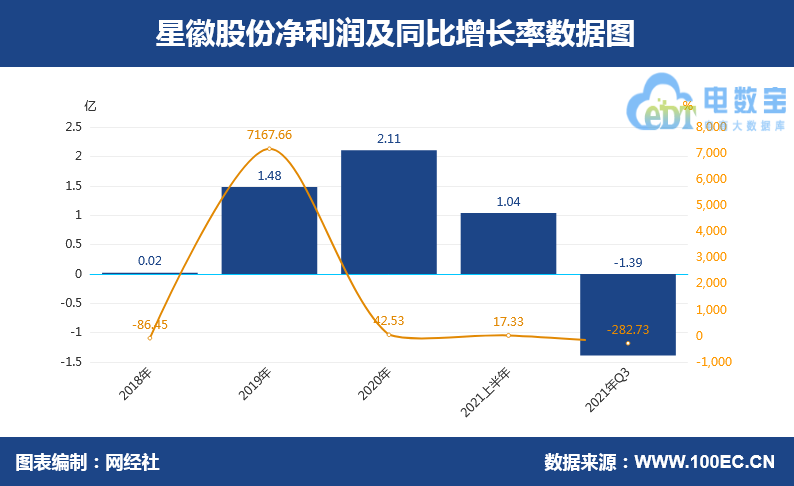 电子渠道运营推广,电子渠道运营推广方案