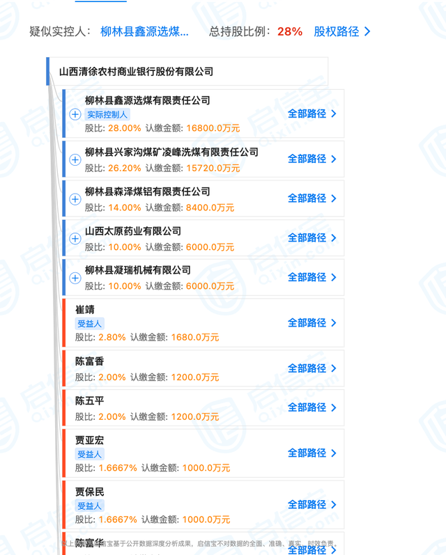 夫妻1200万存款被银行职员私自转走!储户被判担责8成休闲区蓝鸢梦想 - Www.slyday.coM 夫妻1200万存款被银行职员私自转走!储户被判担责8成休闲区蓝鸢梦想 - Www.slyday.coM