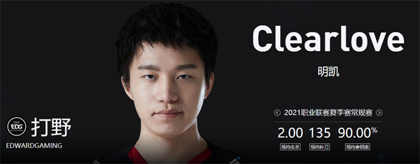 解惑休闲区蓝鸢梦想 - Www.slyday.coM 解惑休闲区蓝鸢梦想 - Www.slyday.coM