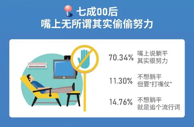 毕业10年就能拿到百万年薪:00后大学生,为什么这么自信?休闲区蓝鸢梦想 - Www.slyday.coM 毕业10年就能拿到百万年薪:00后大学生,为什么这么自信?休闲区蓝鸢梦想 - Www.slyday.coM