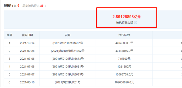 张若昀父亲公司经营异常,系公示信息作假,此前被强制执行2.9亿休闲区蓝鸢梦想 - Www.slyday.coM 张若昀父亲公司经营异常,系公示信息作假,此前被强制执行2.9亿休闲区蓝鸢梦想 - Www.slyday.coM
